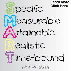 Setting Goals The S.M.A.R.T. Way